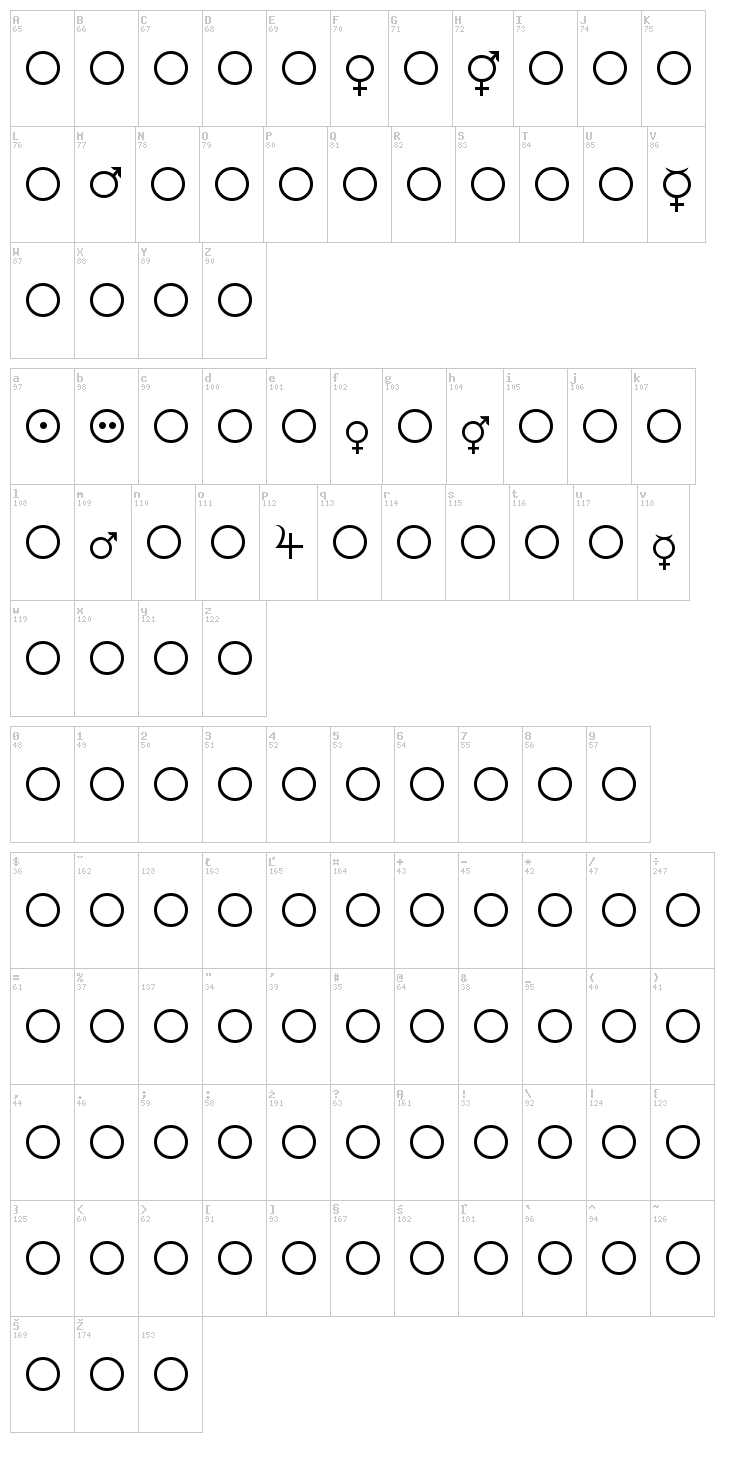 Female and Male Symbols font map