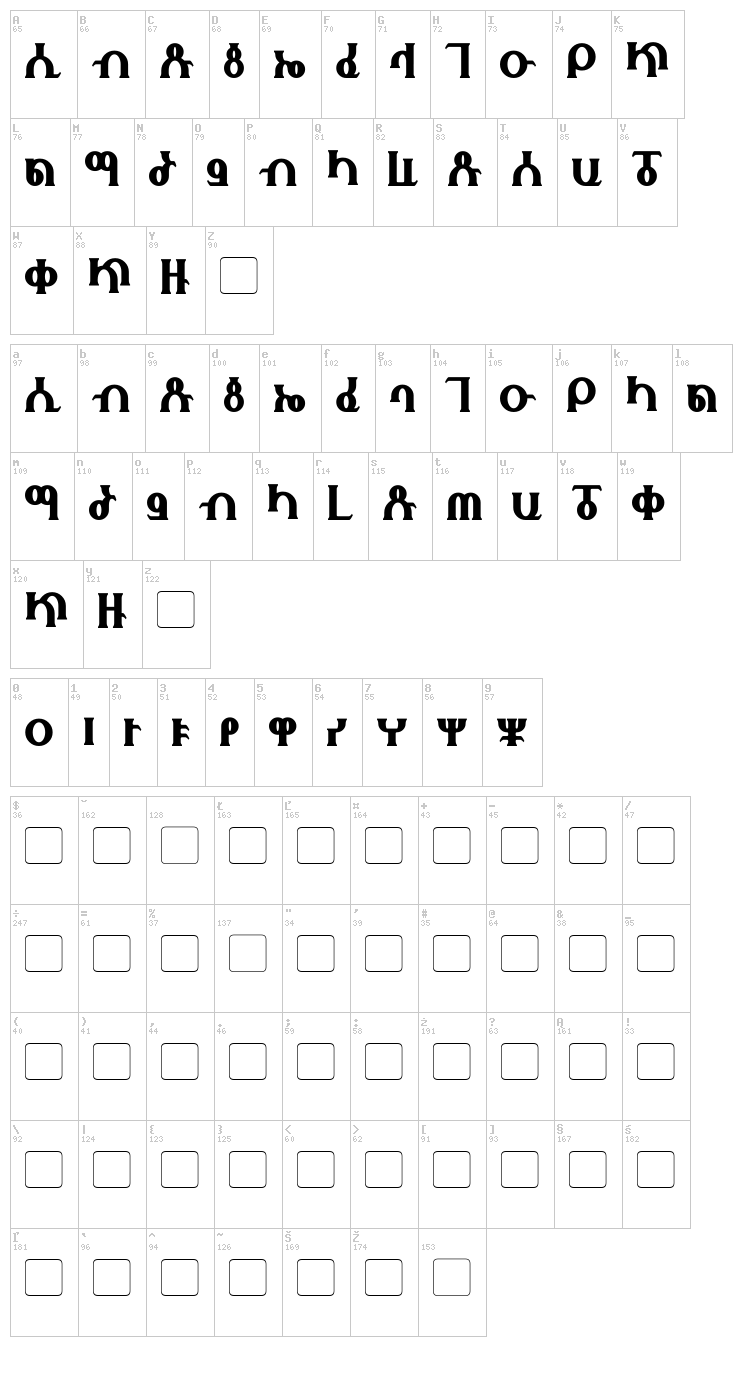 Fhokki font map