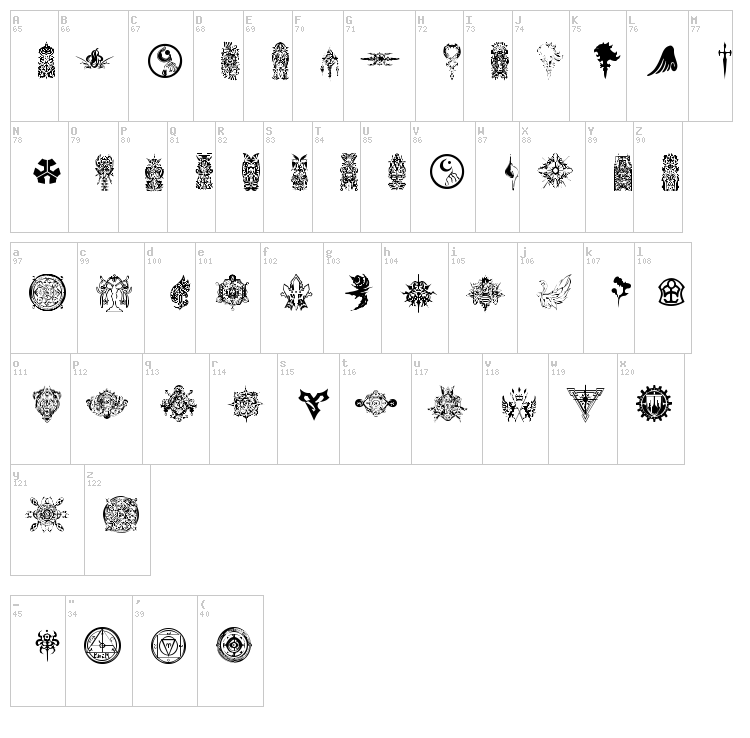 Final Fantasy Symbols font map