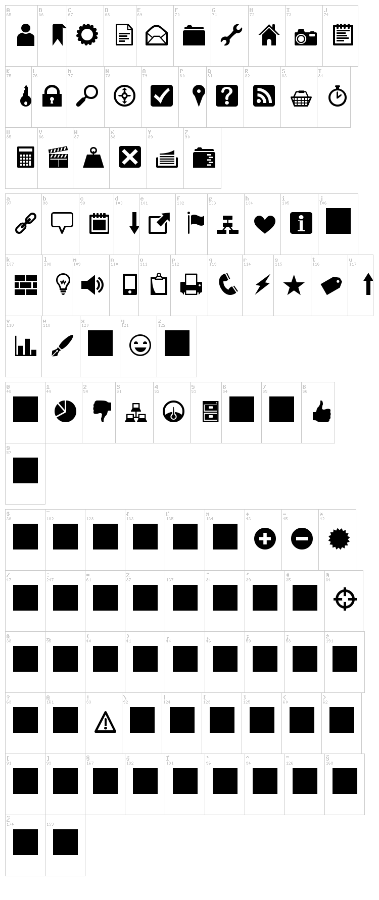 Heydings Icons font map