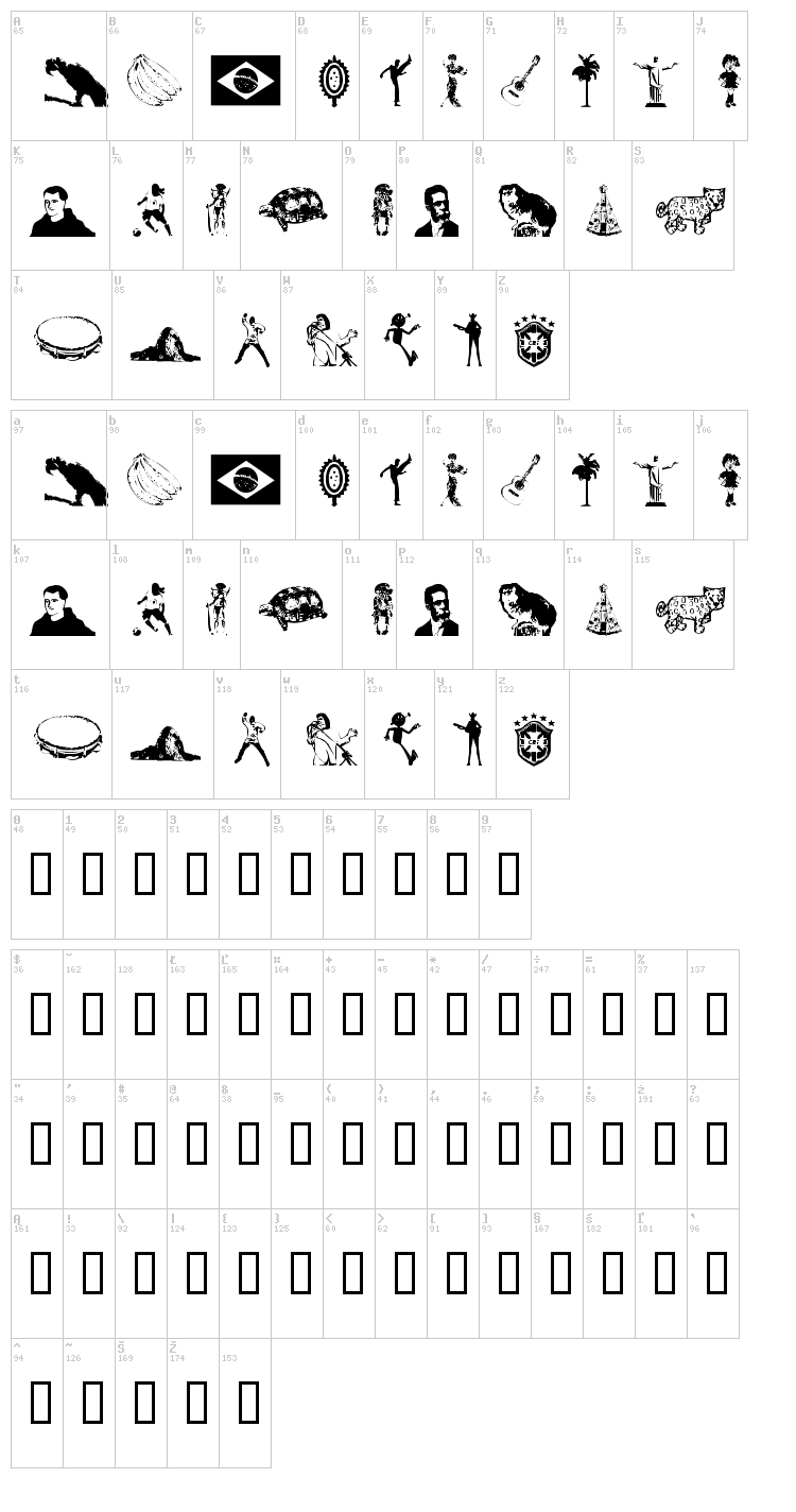 Icones do Brasil font map