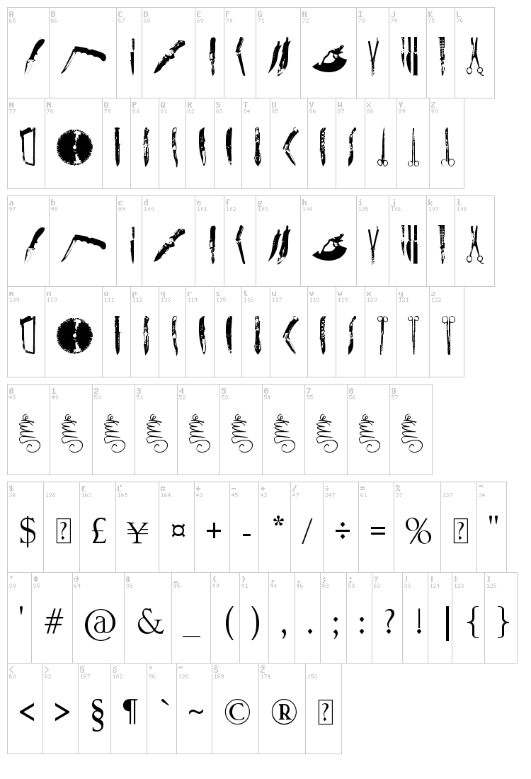 Knives font map