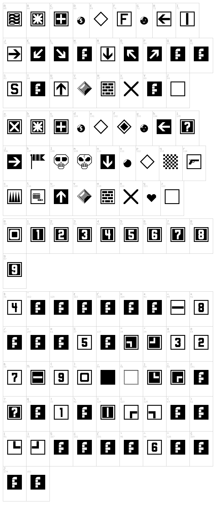 Mapper Kit font map