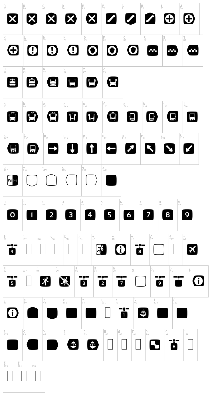 Metrofont font map