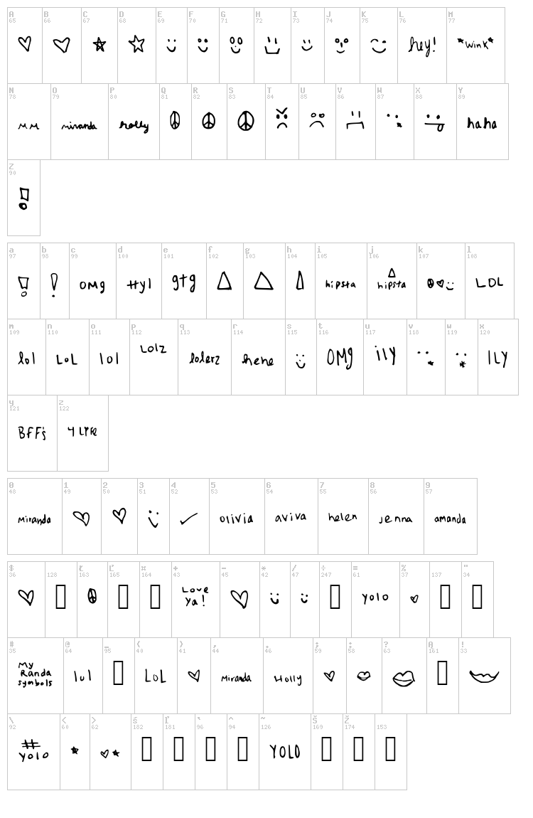 MyRanda Symbols font map