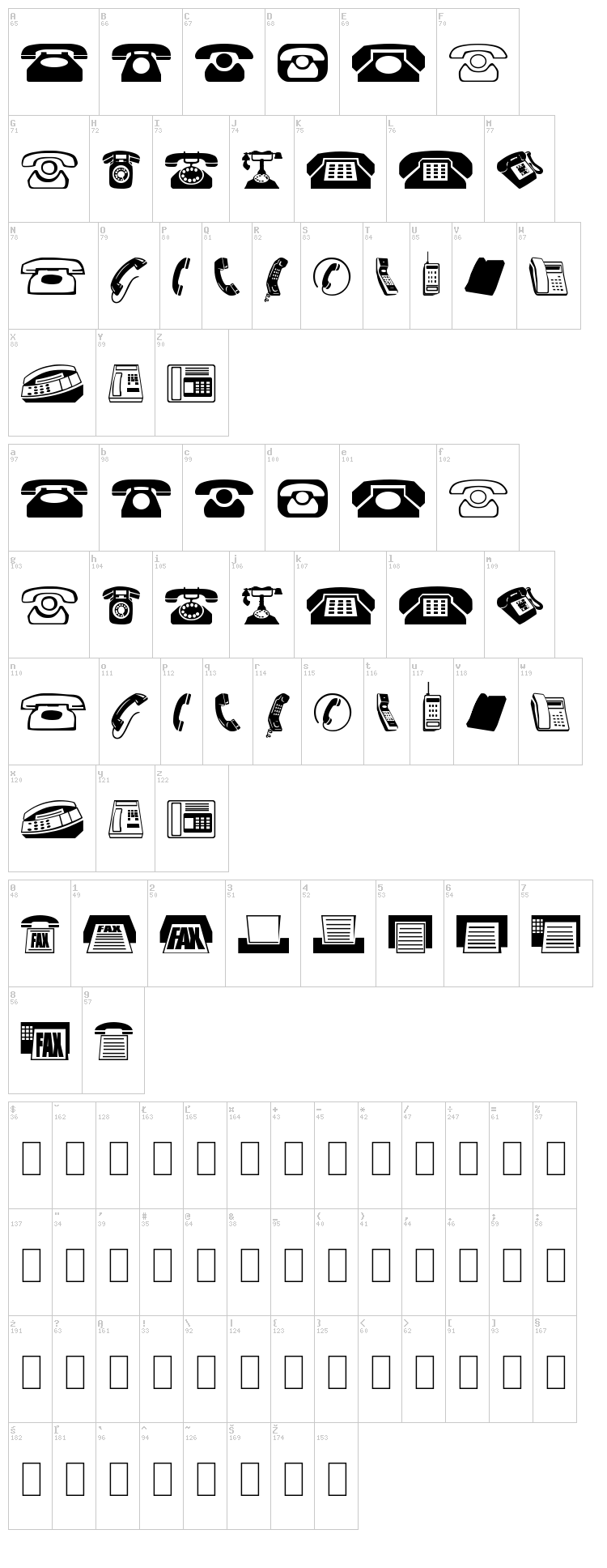 Phones font map