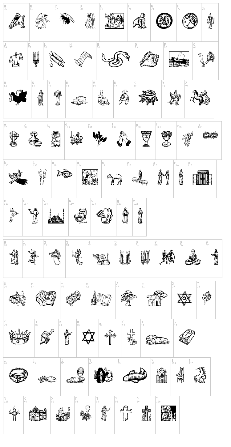 Religious Symbols font map