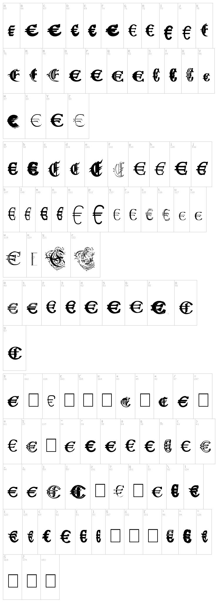 Ubiqita Europa font map