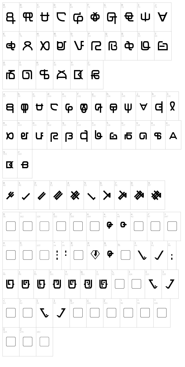 Zentran font map