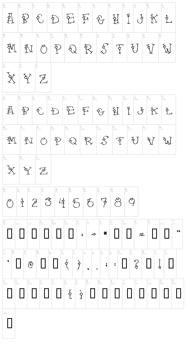 4 My Lover font map