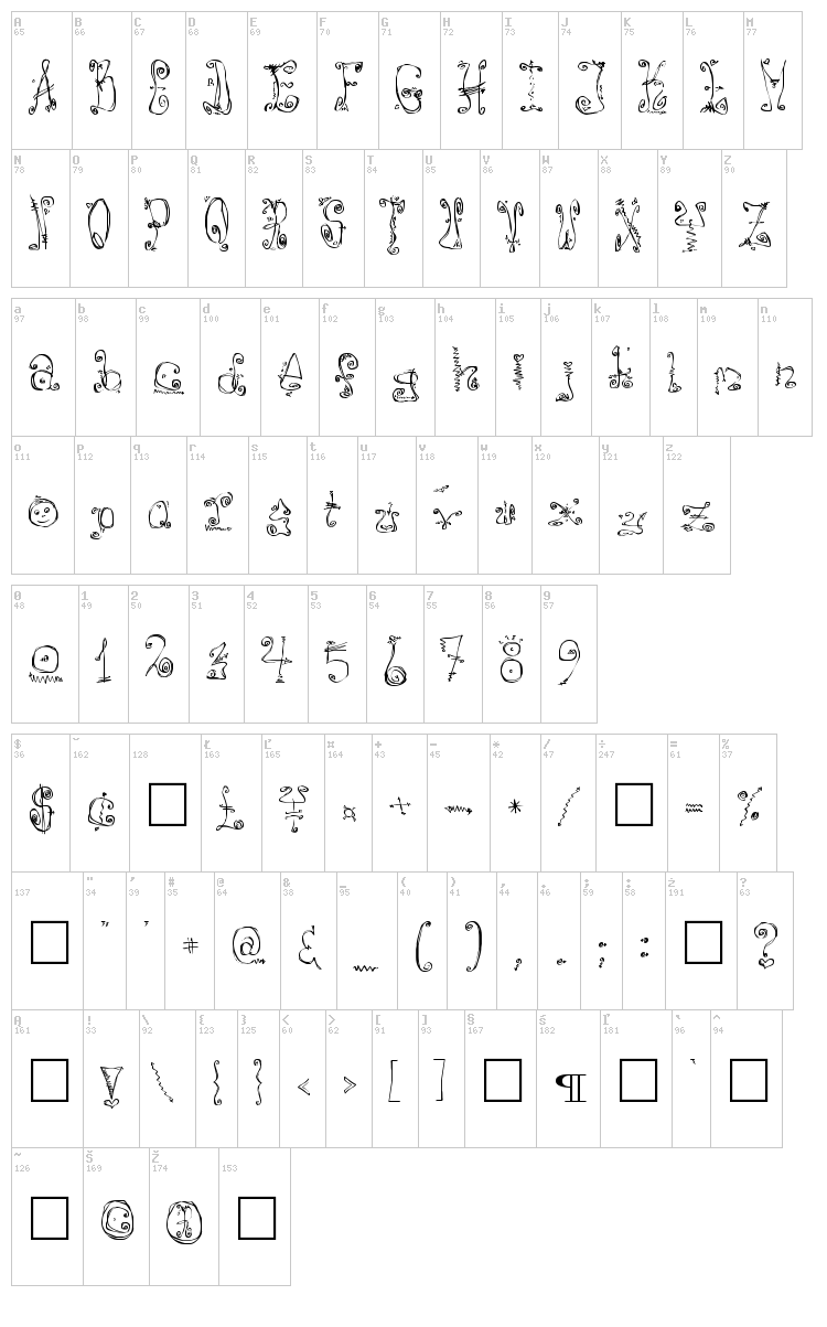 Danzin font map