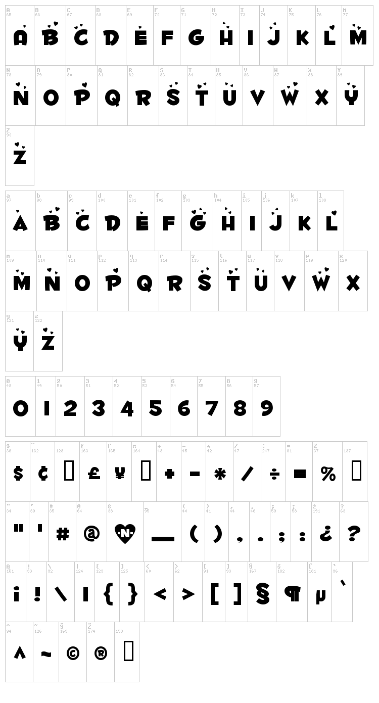 Fontdinerdotcom Luvable font map