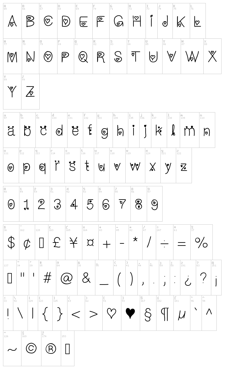 I Love You Forever font map