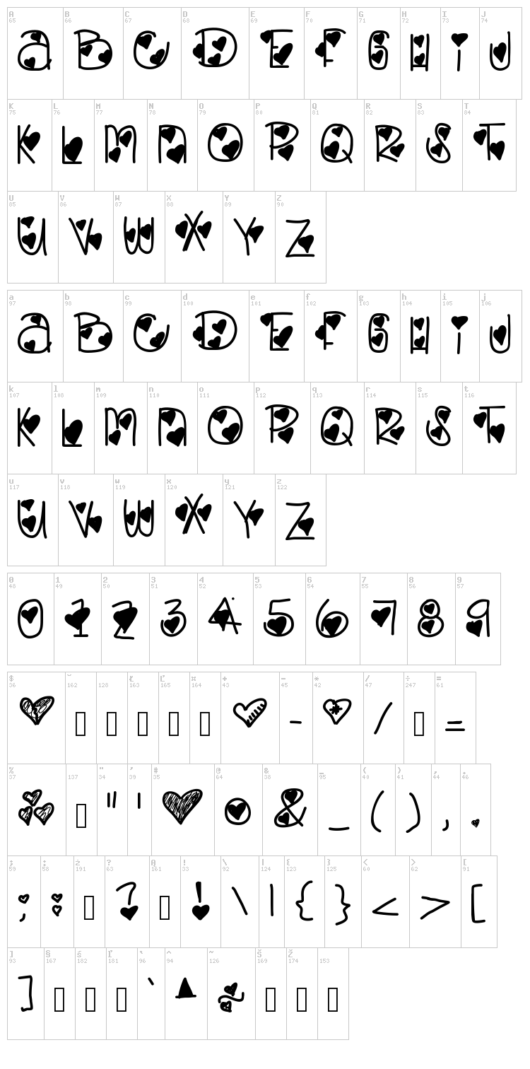 Lovely Bitch font map