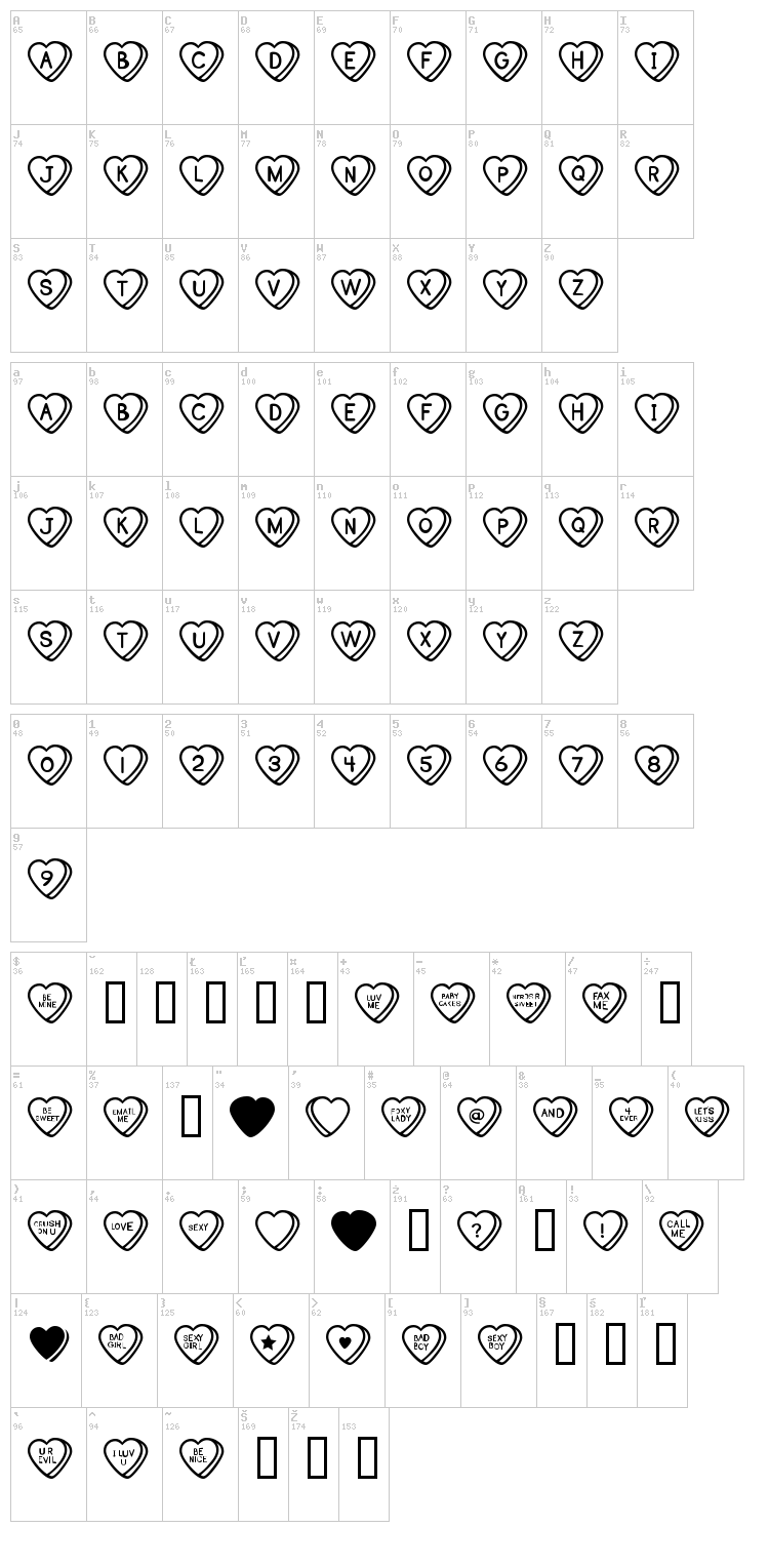 Sweat Hearts BV font map