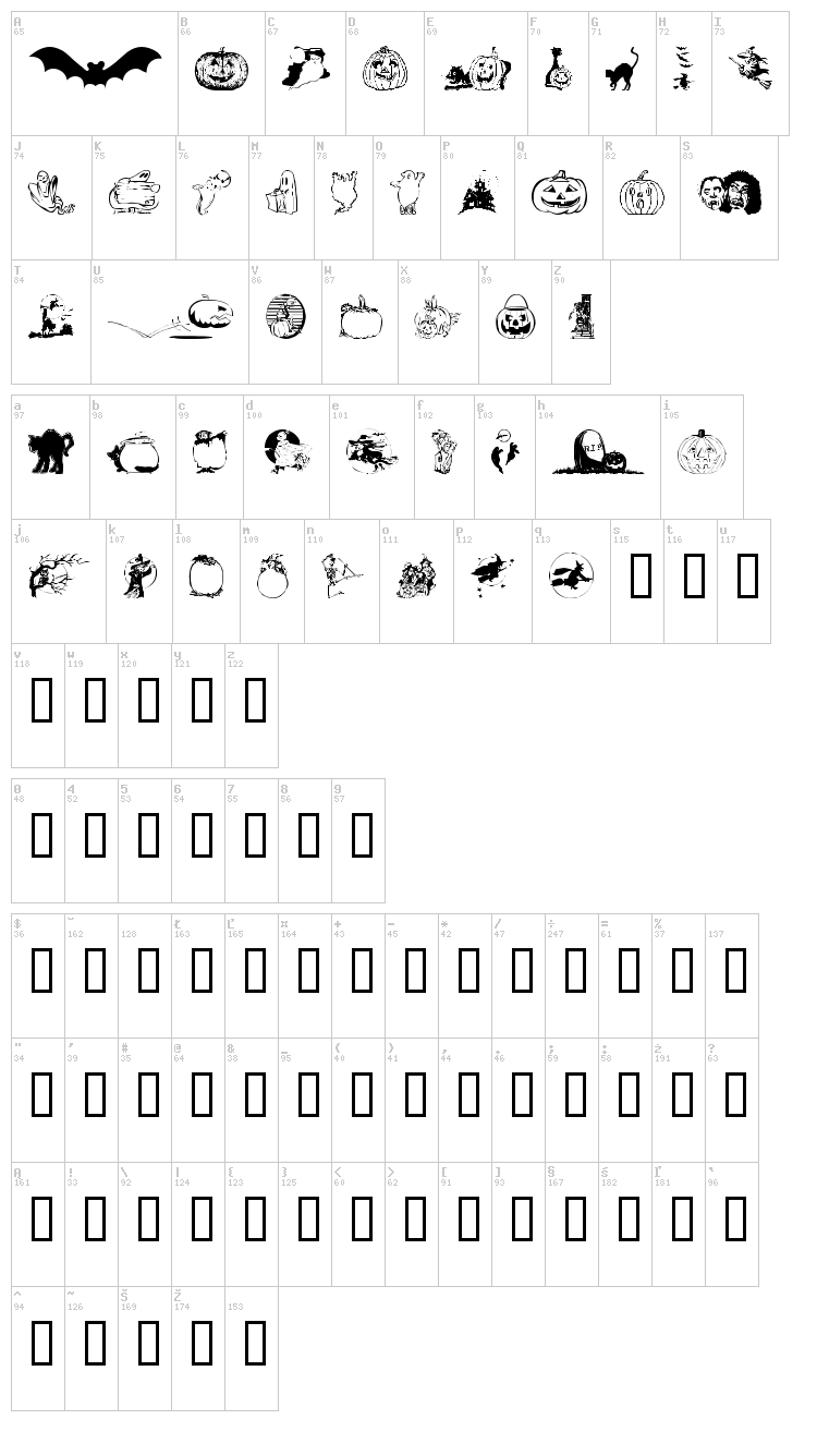 Helloween (version 2) font map