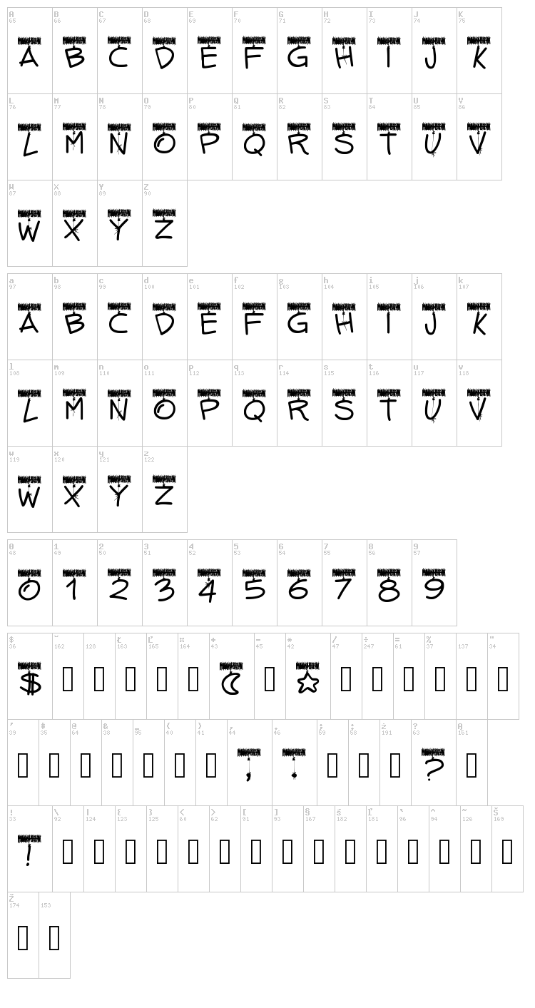 PW Tinsel Letters font map