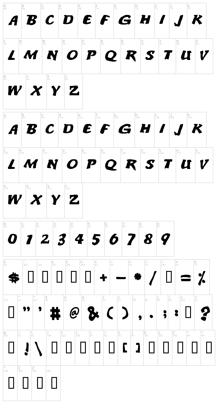 An ode to noone font map