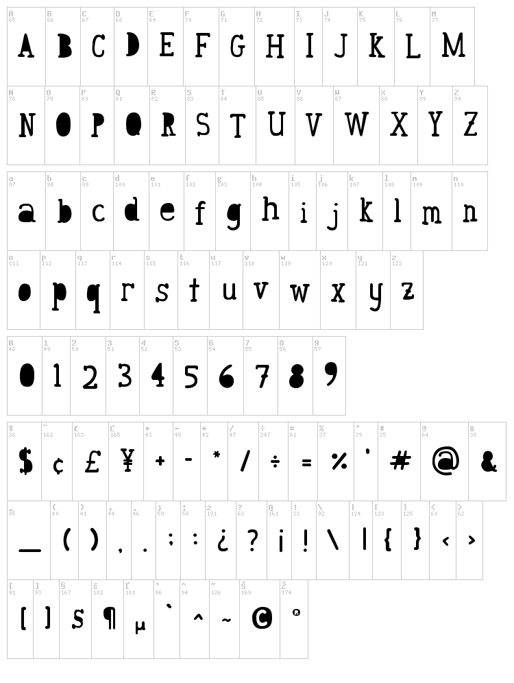 Awesome font map
