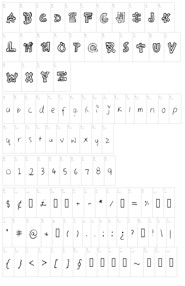 Aztecways font map