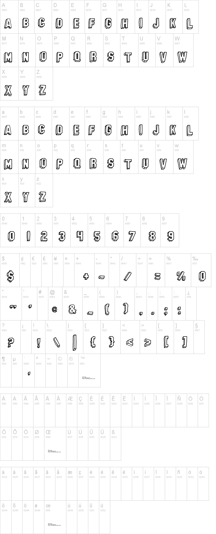 Banhart font map