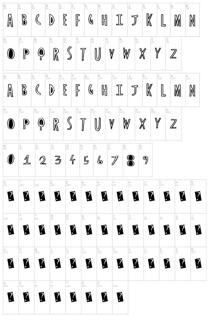 Basic Header font map