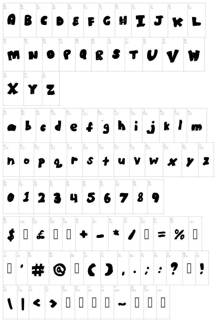 Bold Bronzyne font map