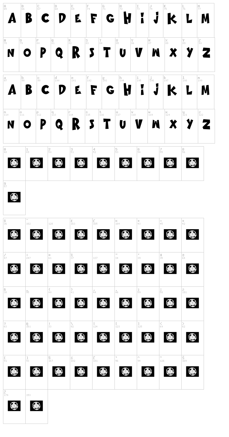 Bromo font map
