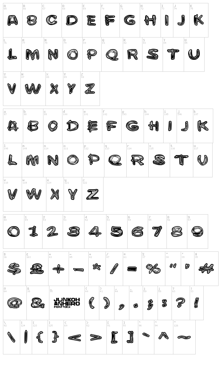 Burgerbuzz font map