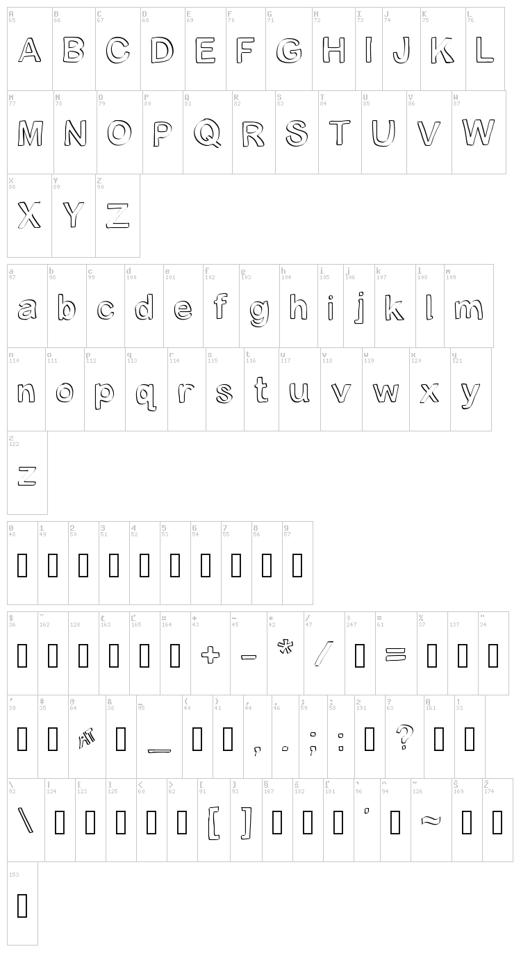 Byron Block font map