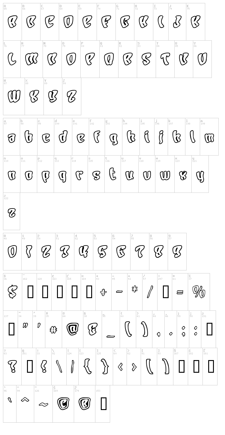 Character font map