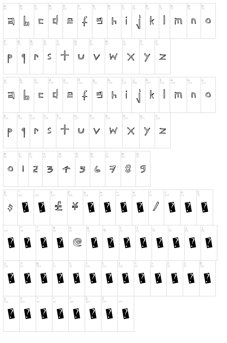 Childs Funtime font map
