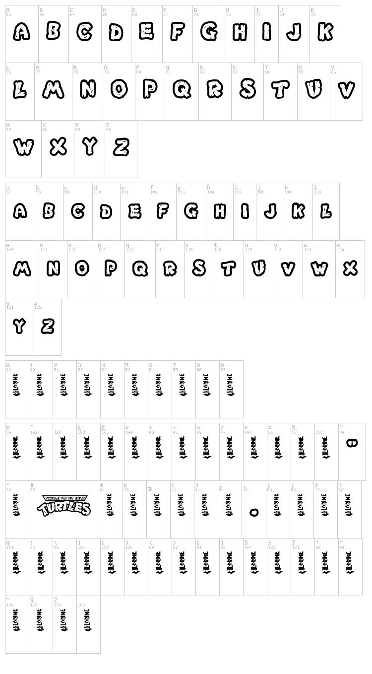 Chlorinar font map