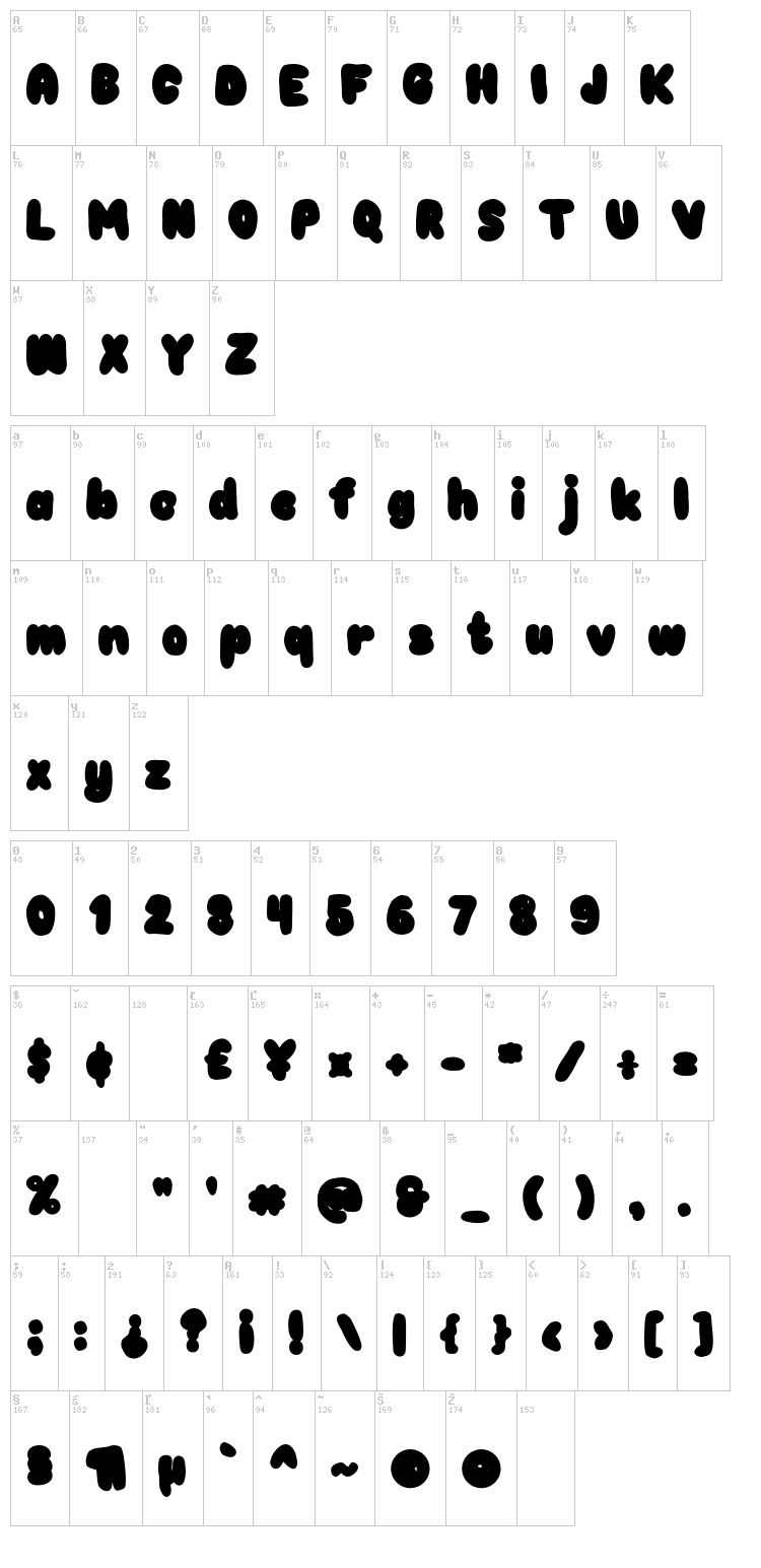 Choko font map