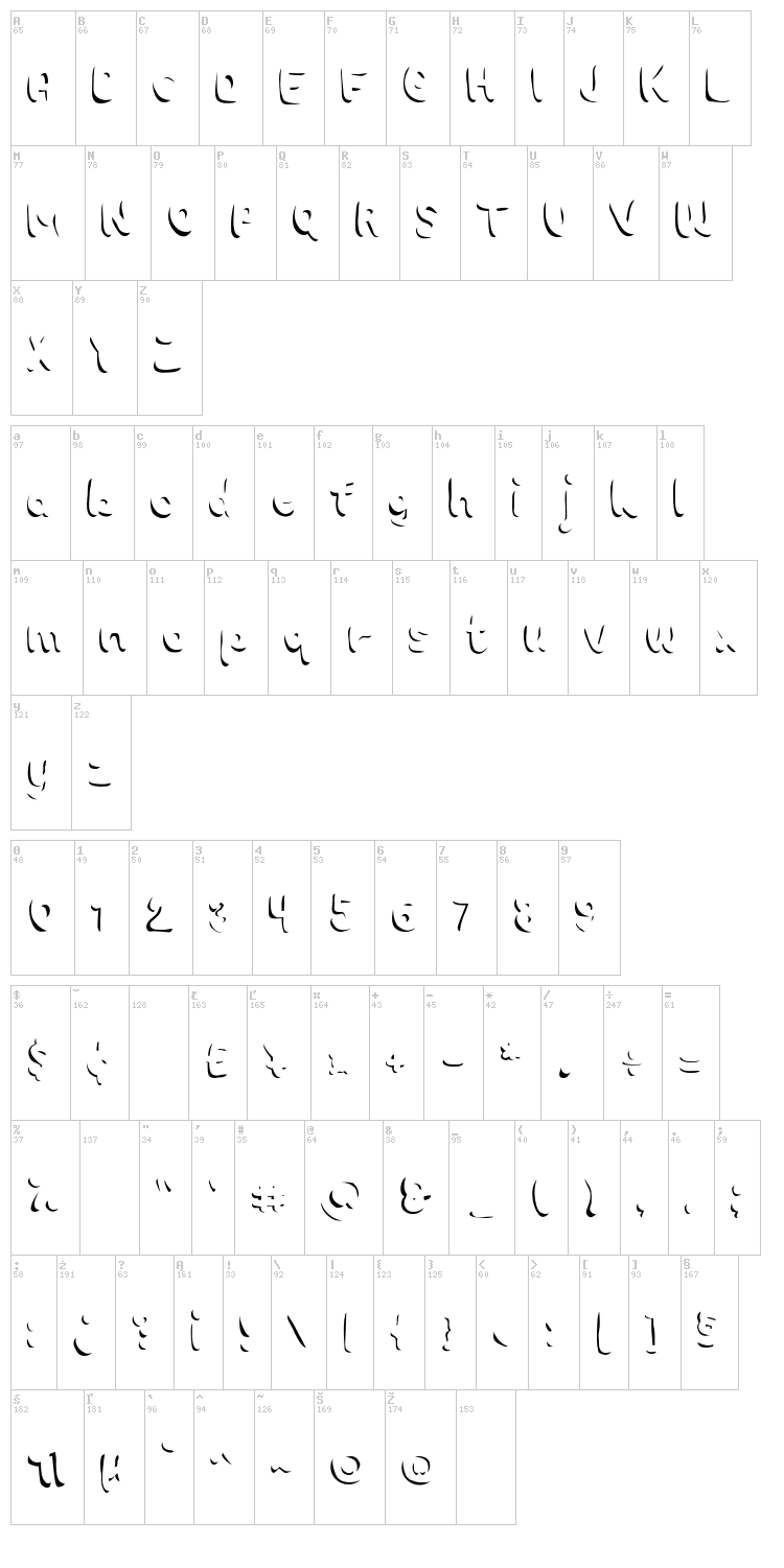 Choko font map