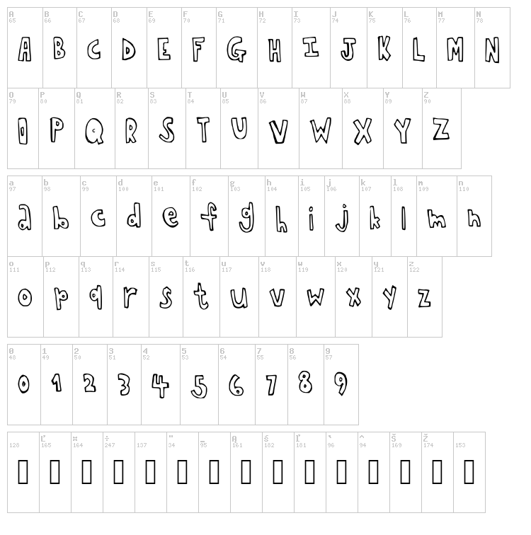 Chopstickfont font map