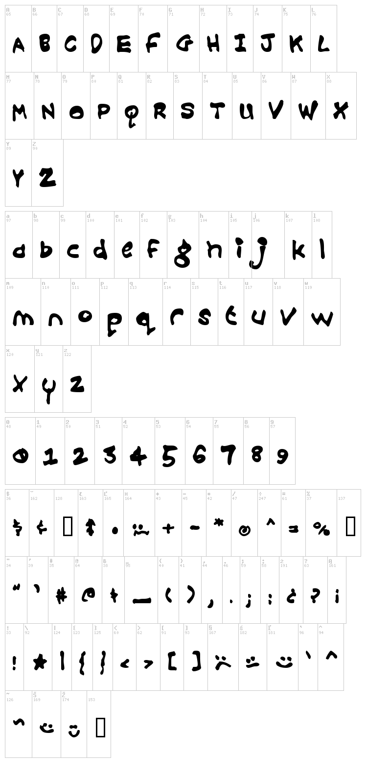 Croobie font map