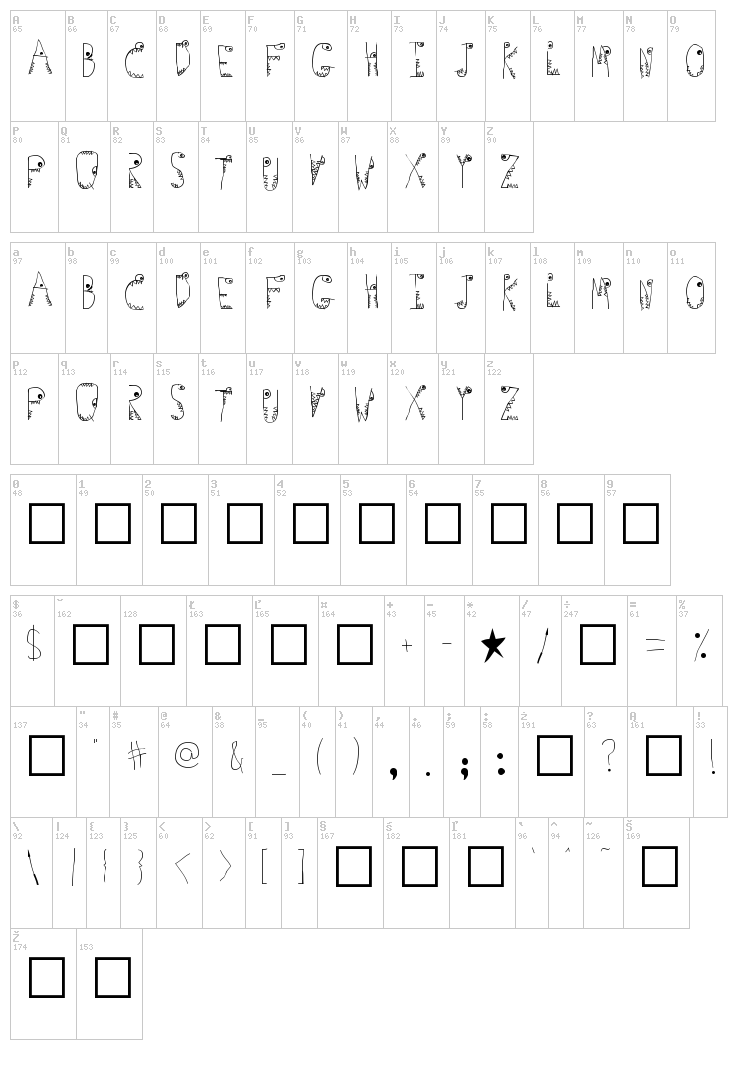 Germs font map