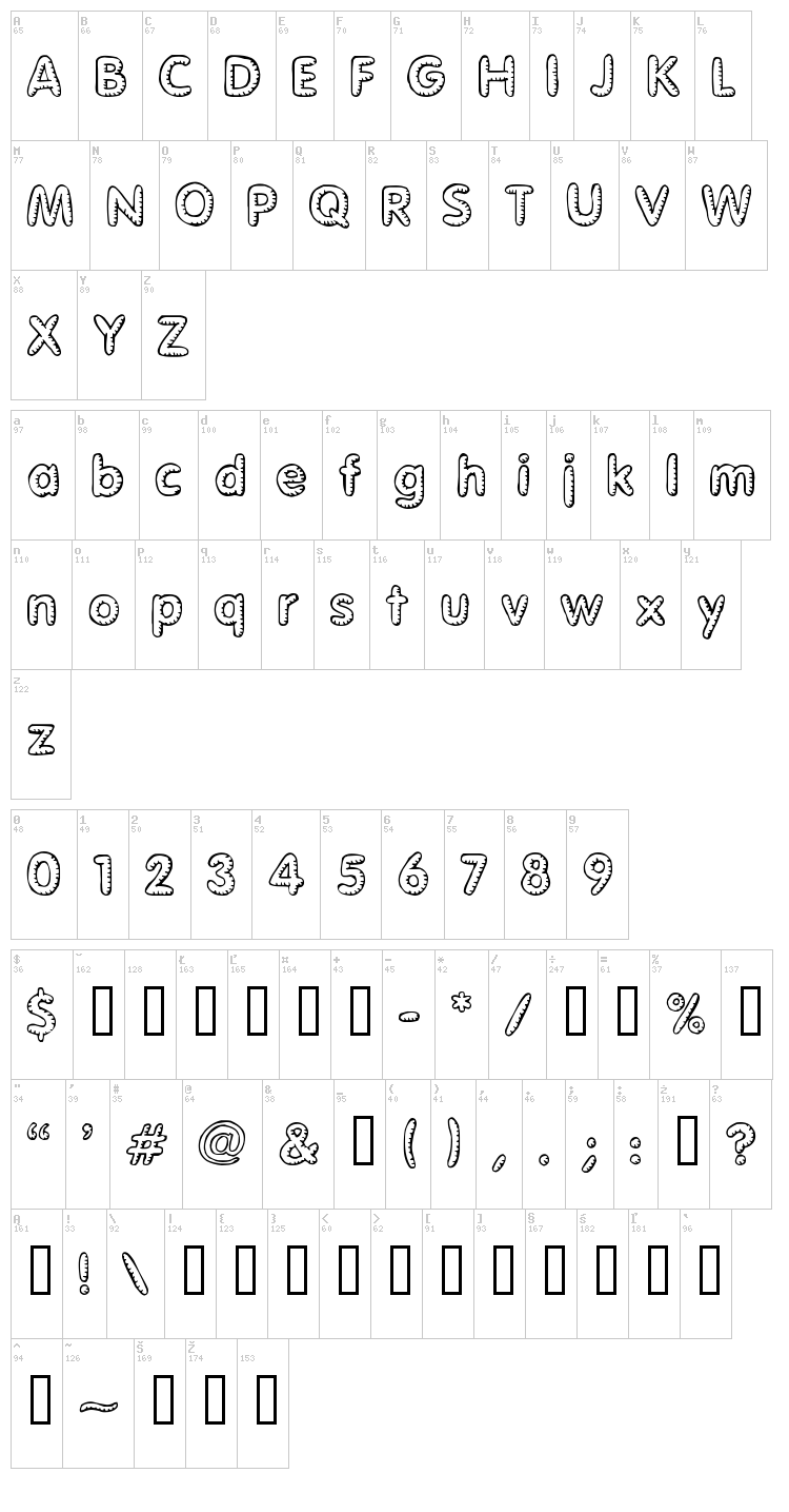 Glimstick font map