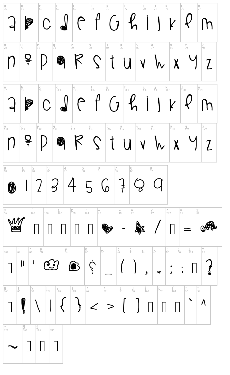 Gorgeous Flaws font map