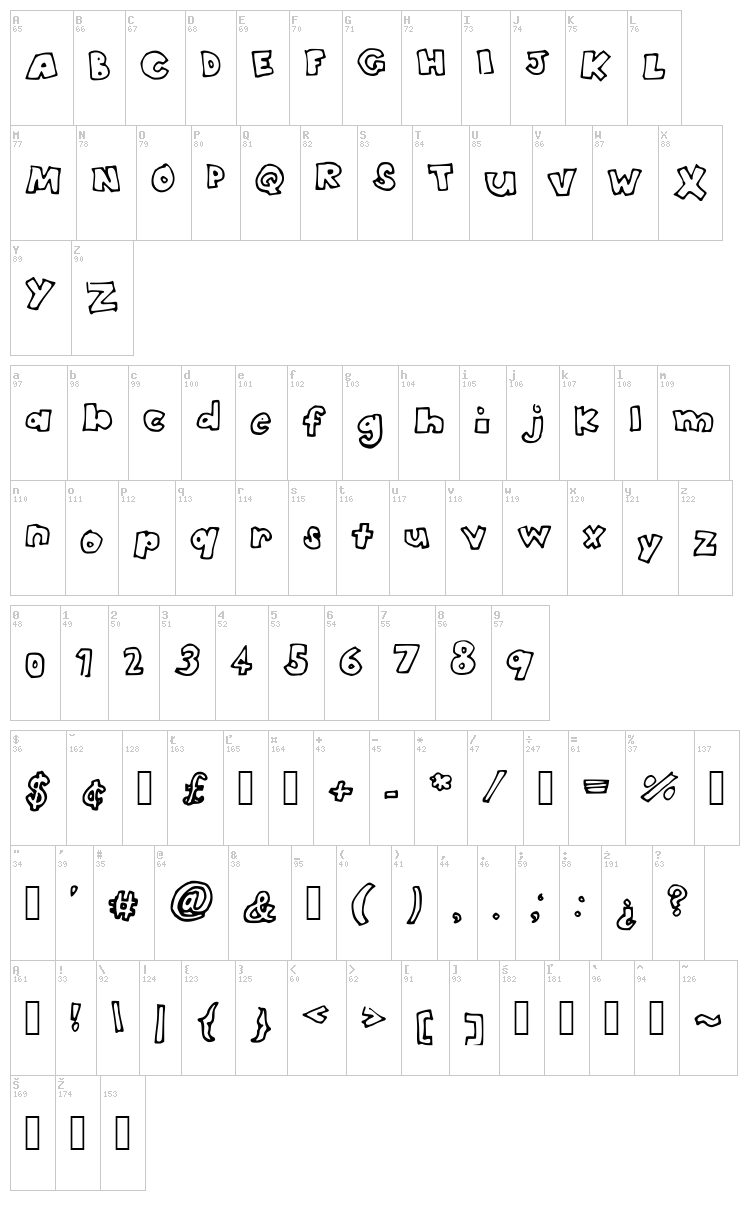 Head in the Clouds font map