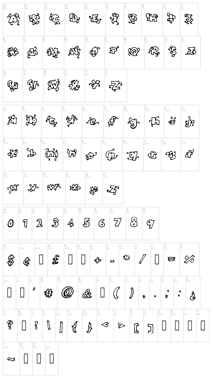 Head in the Clouds font map