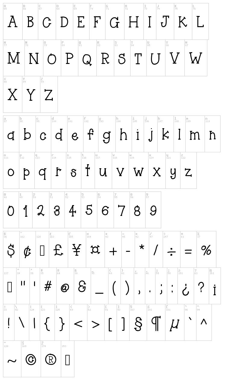 Hello Asparagus font map