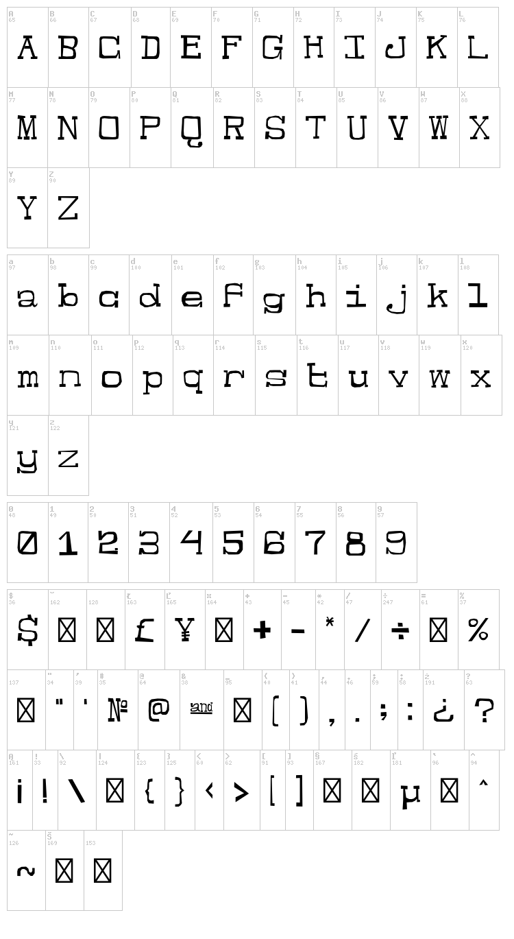 Jester font map