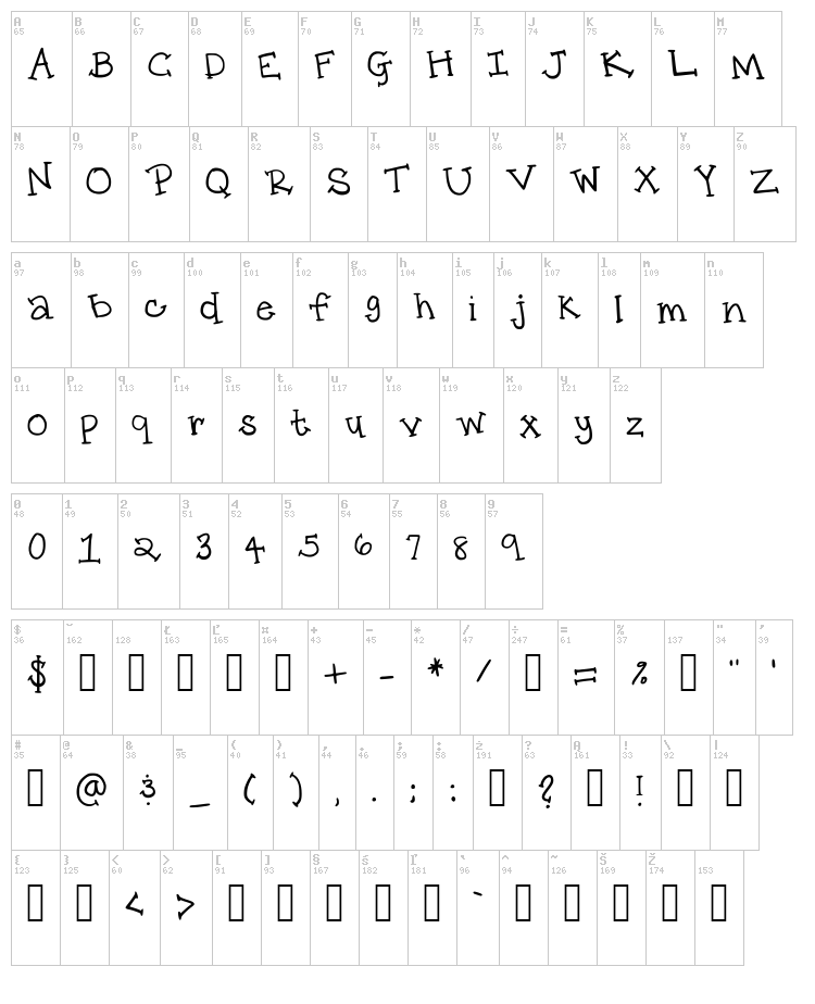 KS Prep font map