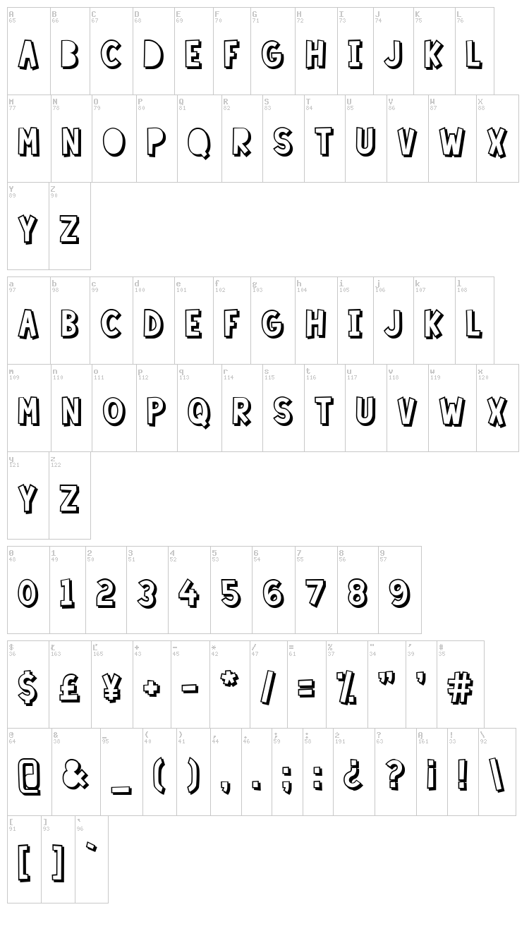 Lazy Sunday font map