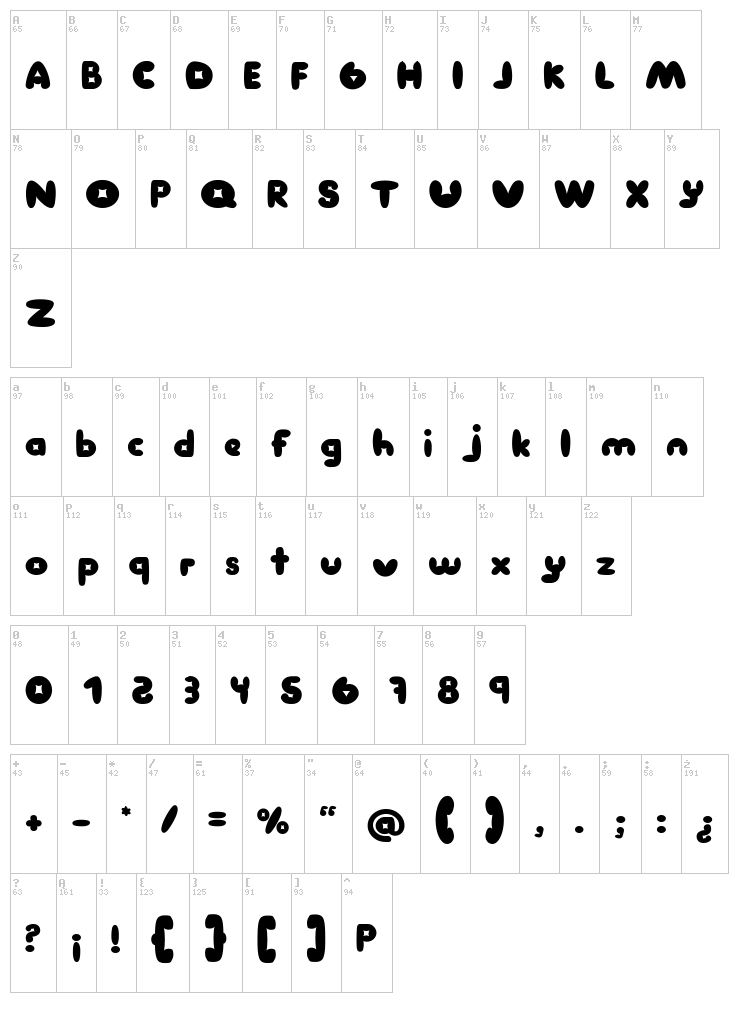 Manis font map