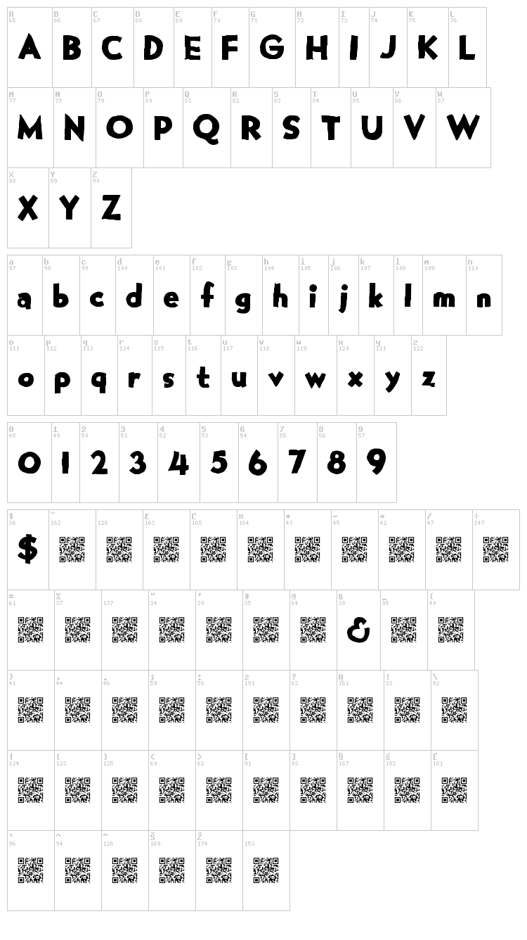 Many Gifts font map