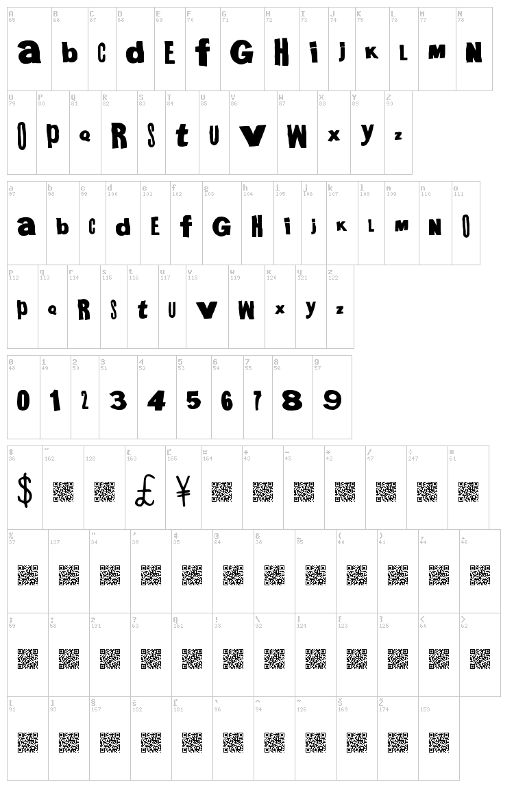 Mega Gothic font map