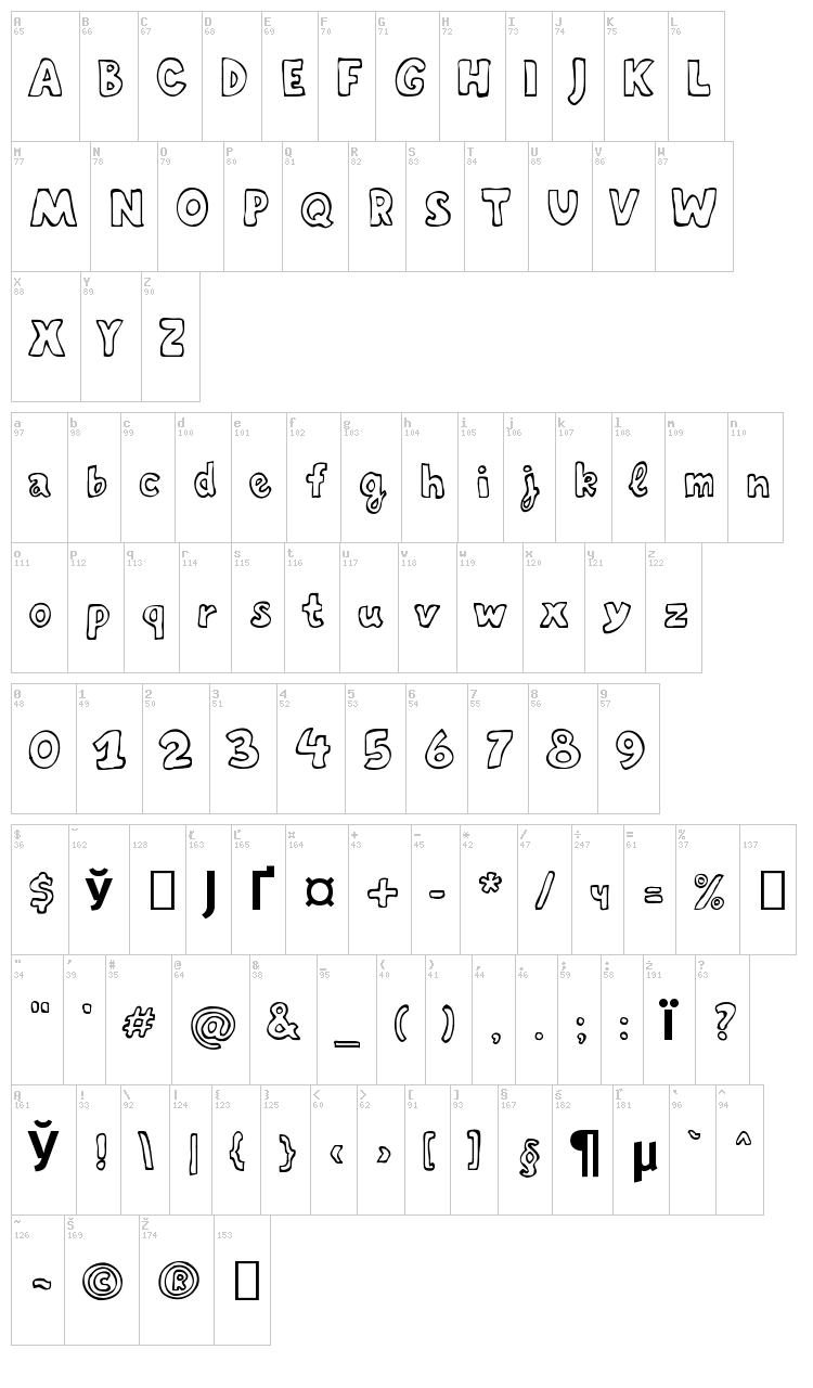 Mirvoshar font map